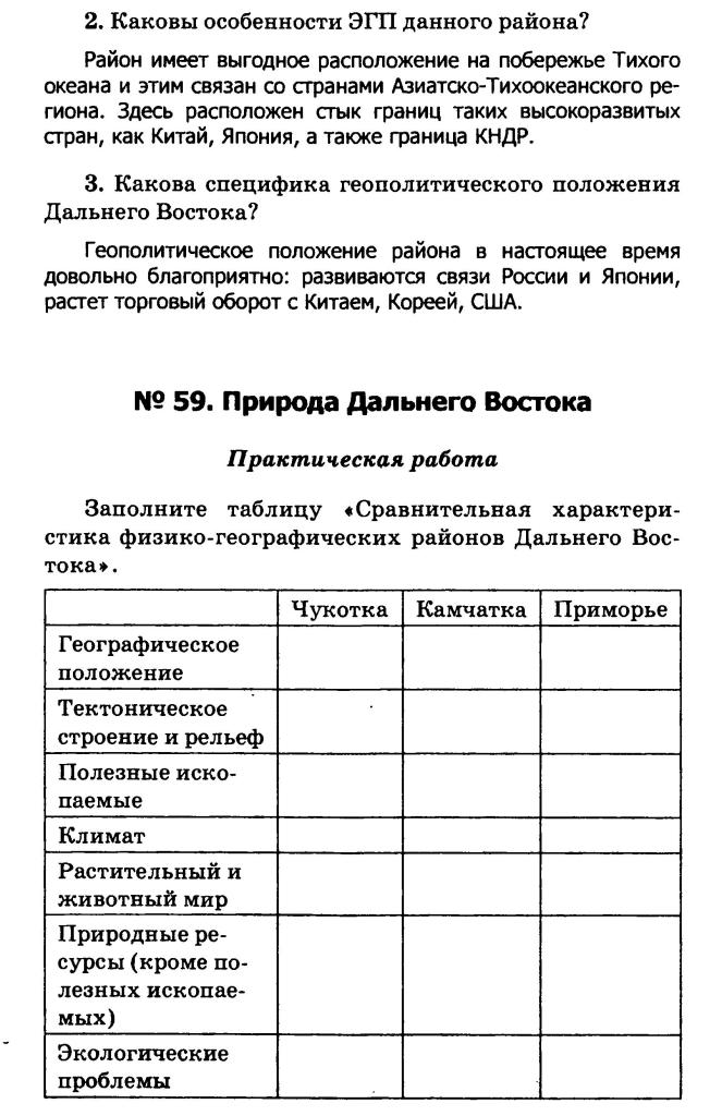 Контрольная работа по теме Коммерческий оборот